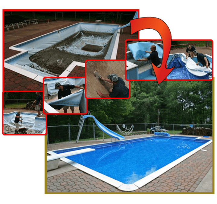 poollinerprocess This is a photo of the pool liner installation process.